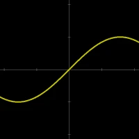 Function Graphs Plotter