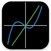 Mathematics Graph Calculator